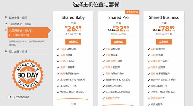 网站建设丨做响应式网站怎样挑选虚拟主机?